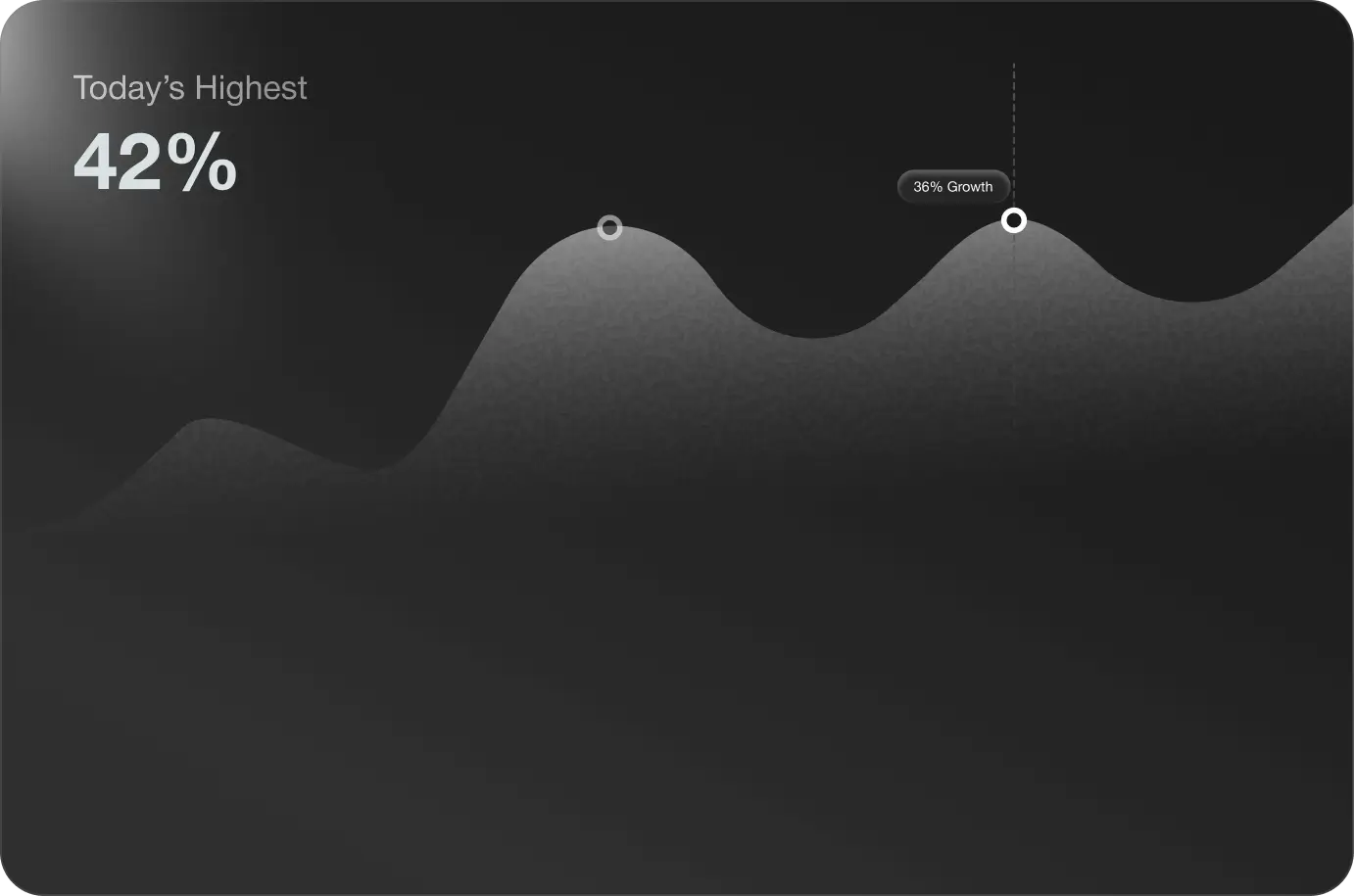 Pluggo-  A Scaleable CRM Landing Page Webflow Template